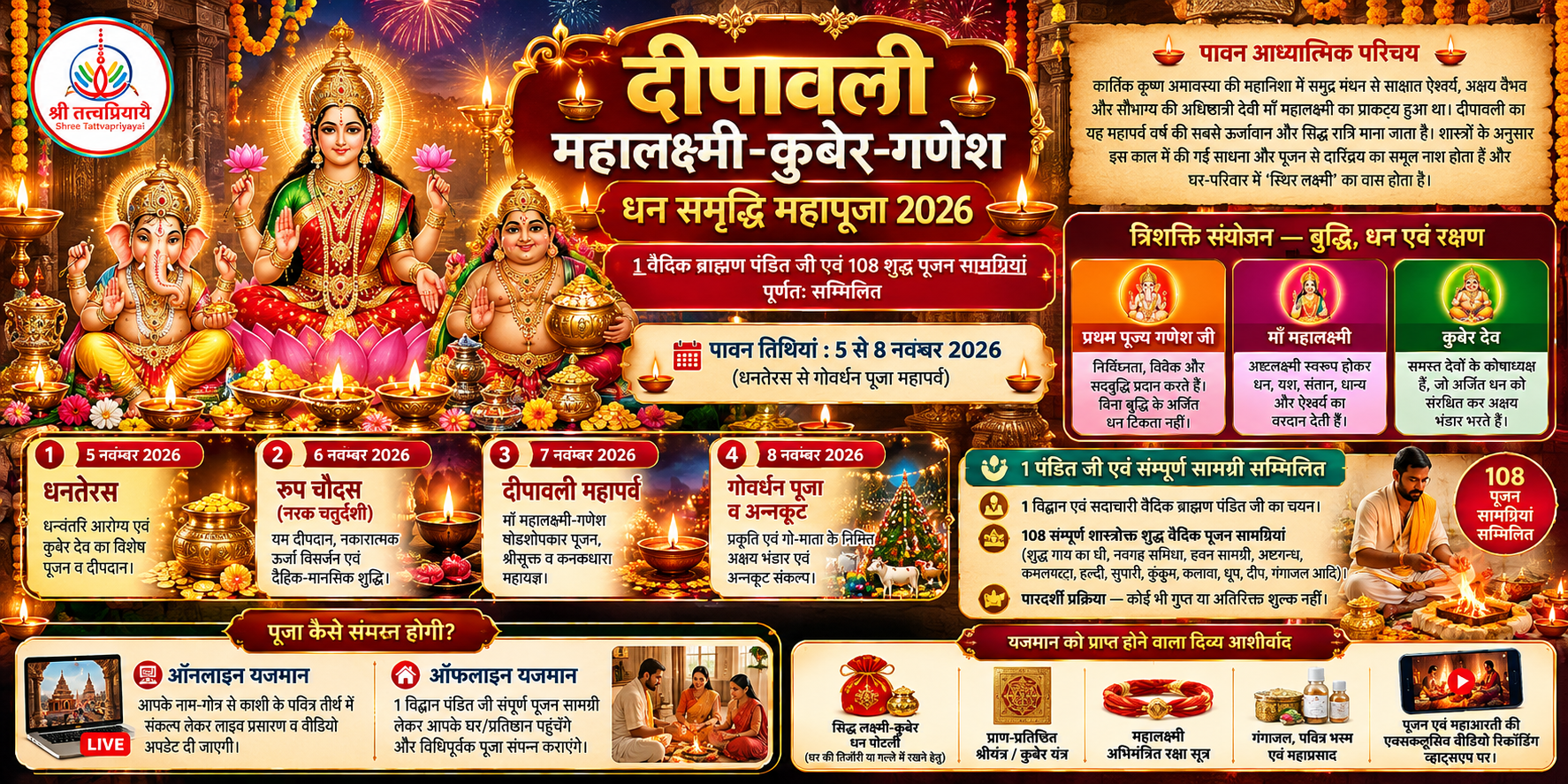Diwali Mahalakshmi Mahapooja